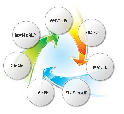 济宁网络公司