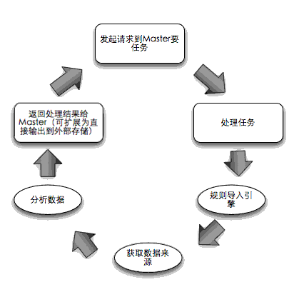 济宁网站建设