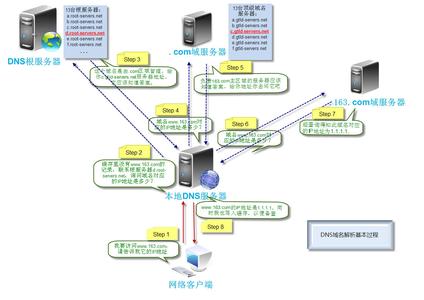 济宁网络公司